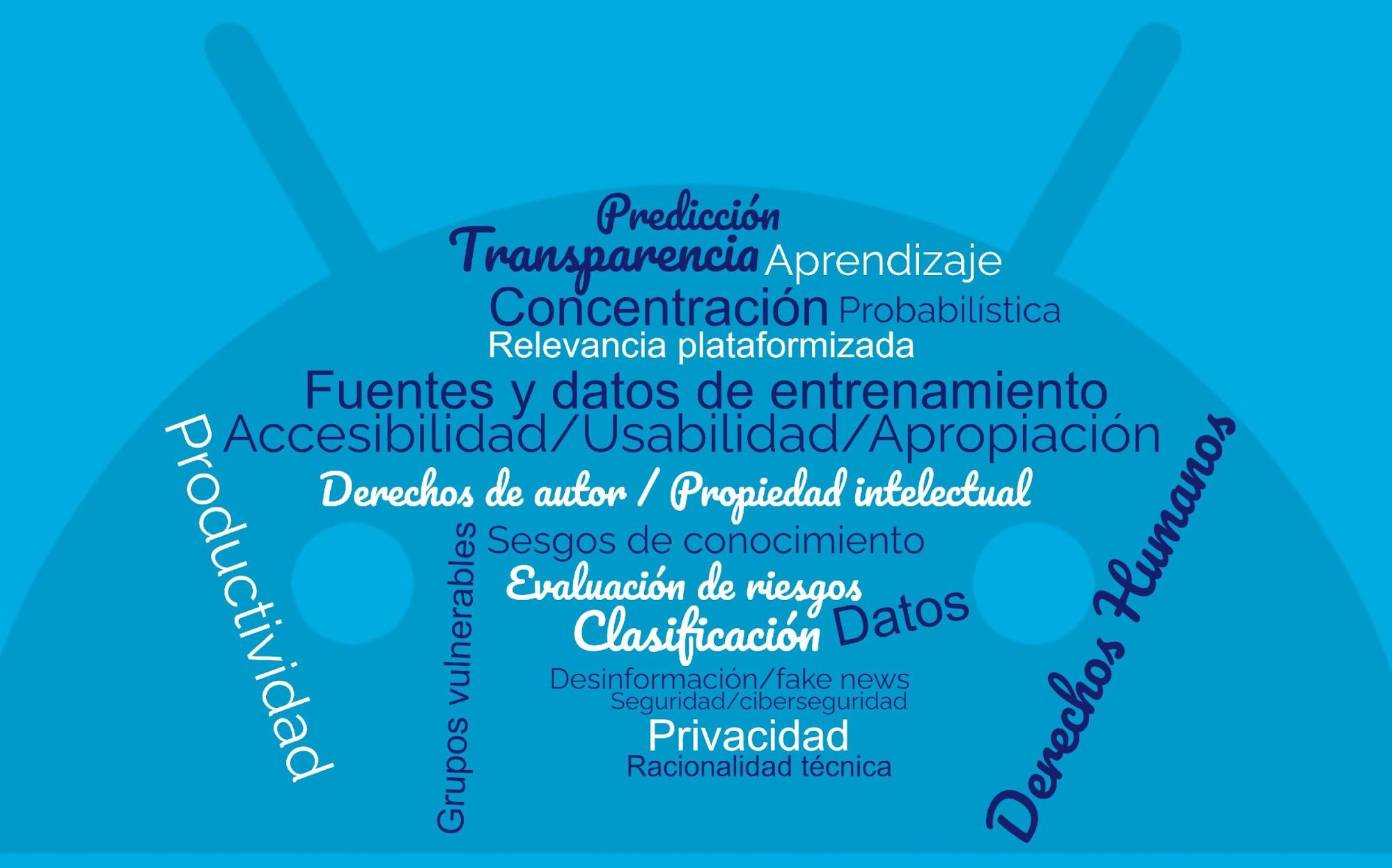 Diagrama

Descripción generada automáticamente